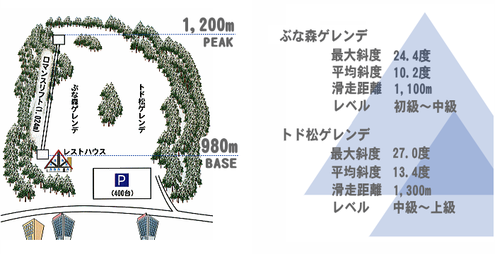 akita-hachimantai