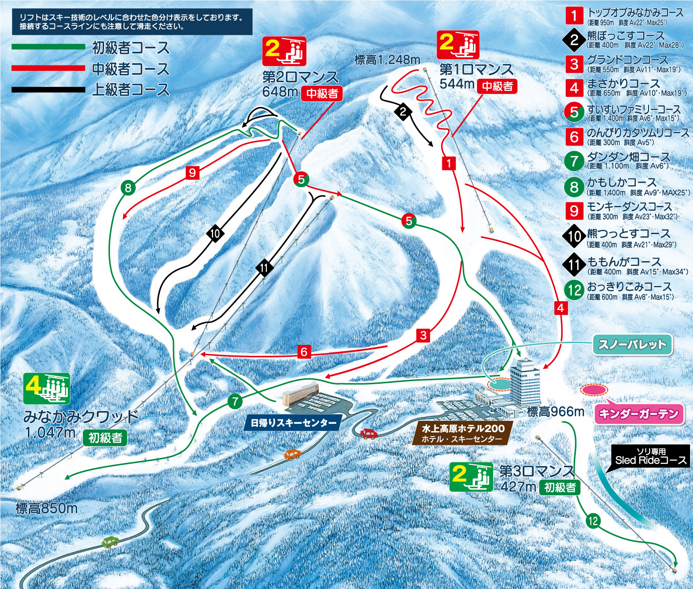 minakami-kogen