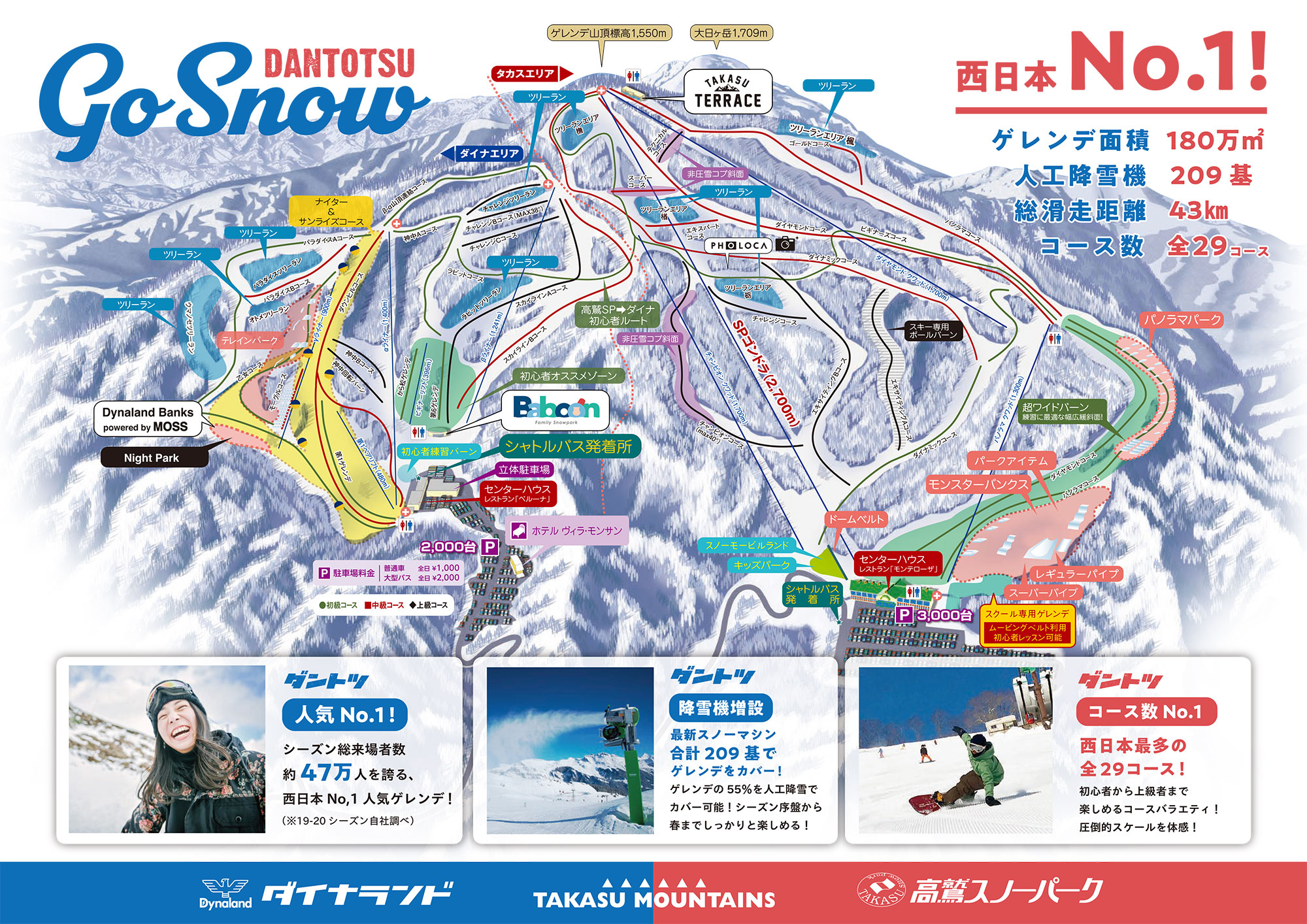 takasu-snow-park